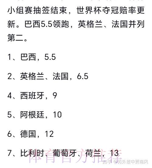 2026世界杯夺冠预测全指南：教你精准判断冠军归属！