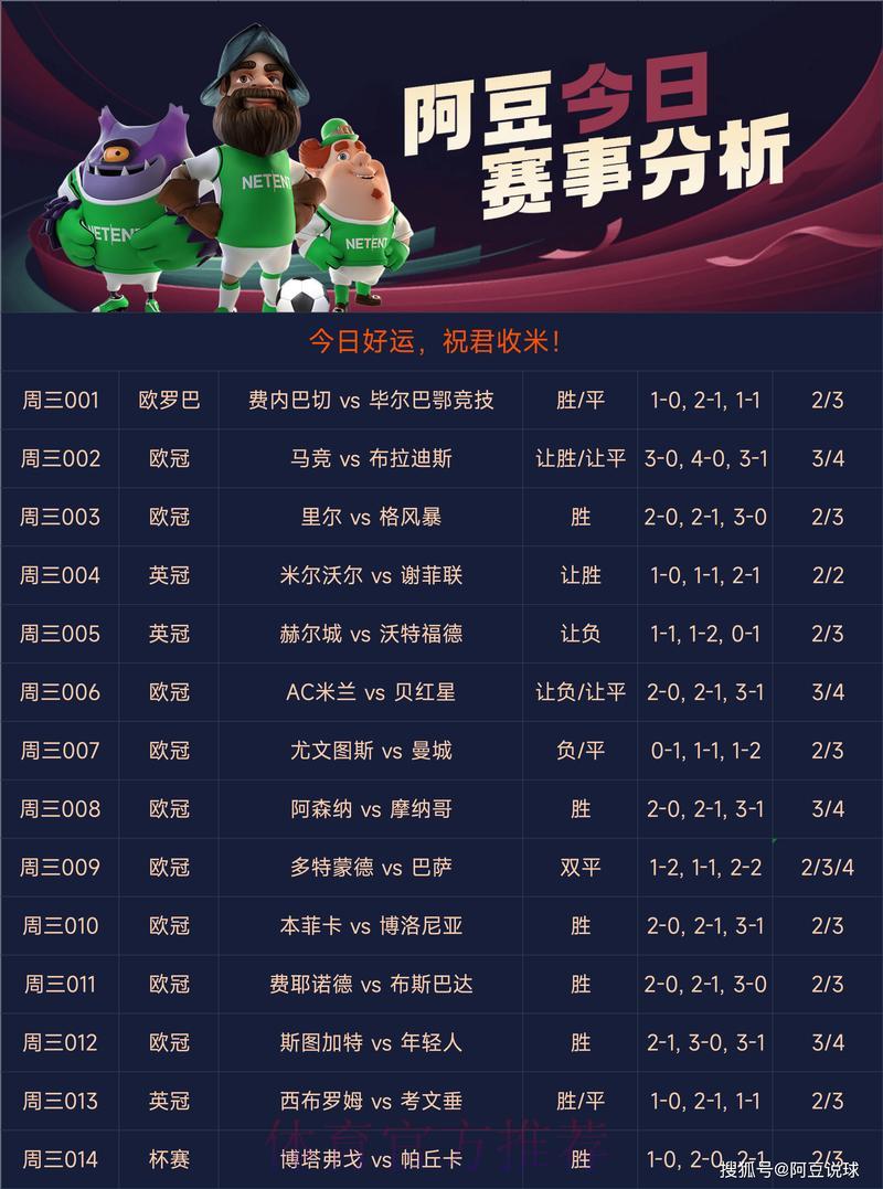 官方认证:顶级世界杯竞猜平台推荐 官方认证:顶级世界杯竞猜平台推荐