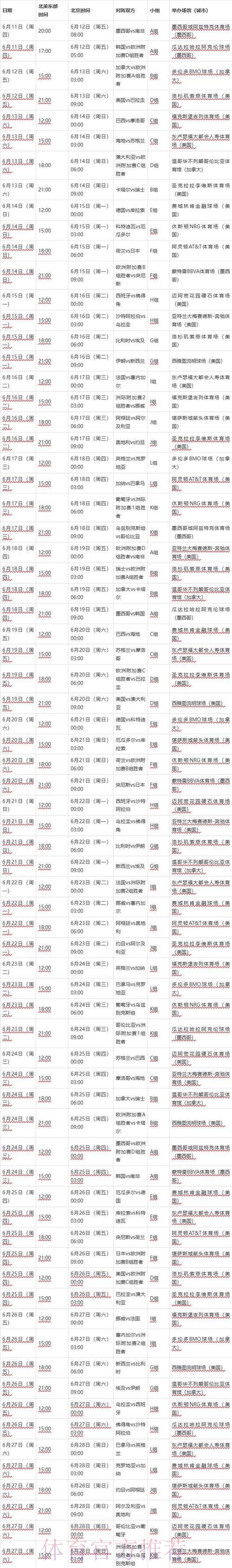 2026年世界杯完整官方比赛日程表 2026年世界杯完整官方比赛日程表