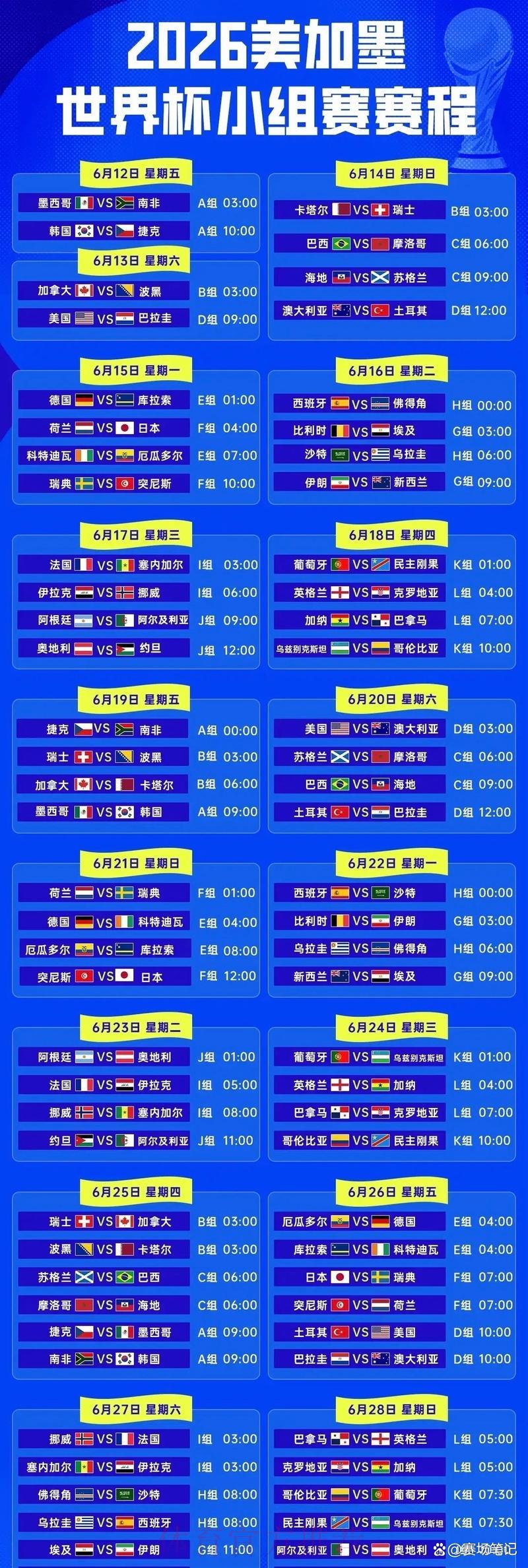 2026年世界杯完整官方比赛日程表 2026年世界杯完整官方比赛日程表