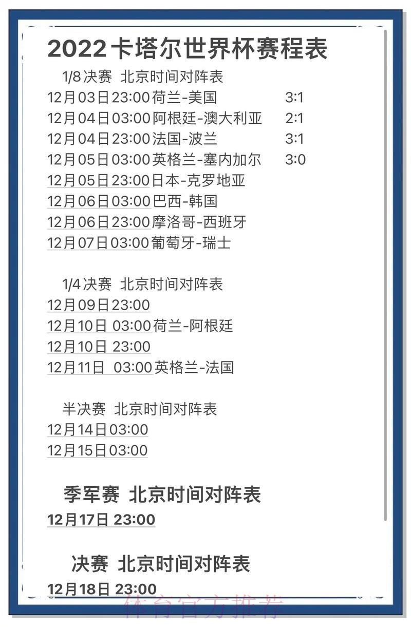 世界杯预测攻略免费领取 世界杯预测攻略免费领取