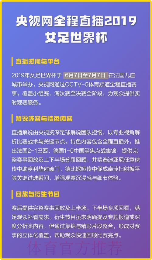 女足世界杯全程直播平台盘点及收看攻略大全 女足世界杯全程直播平台盘点及收看攻略大全