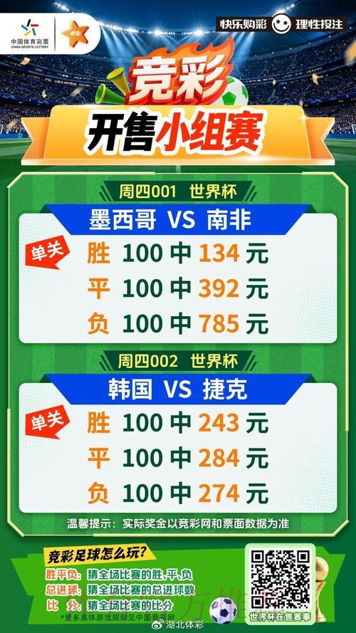 世界杯竞猜首选注册平台
