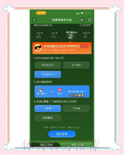 超实用世界杯竞猜平台全面评测指南