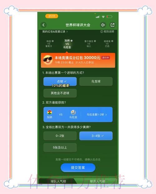 超实用世界杯竞猜平台全面评测指南