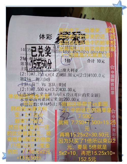 世界杯竞猜攻略：掌握这些方法轻松斩获丰厚奖励