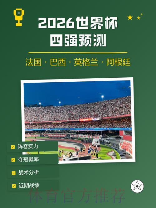 2026年世界杯安卓版全方位预测信息指南 2026年世界杯安卓版全方位预测信息指南