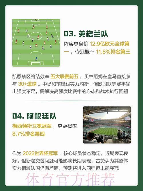 2026年世界杯安卓版全方位预测信息指南 2026年世界杯安卓版全方位预测信息指南