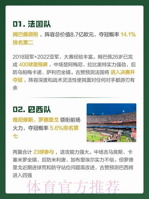 2026年世界杯安卓版全方位预测信息指南 2026年世界杯安卓版全方位预测信息指南