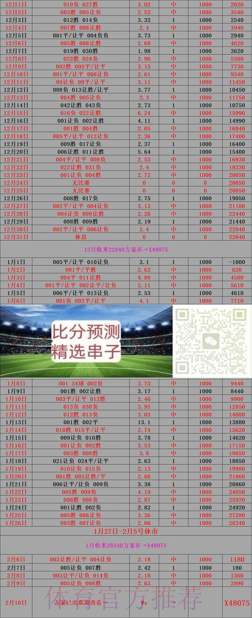 足球世界杯介绍