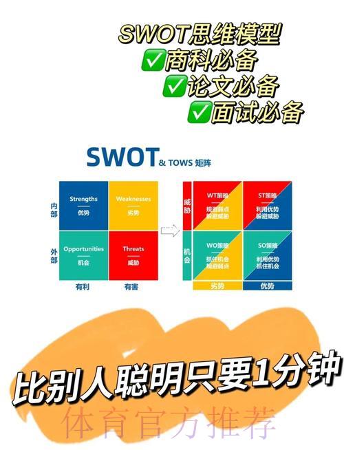 足球世界杯介绍