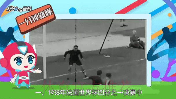 足球世界杯介绍