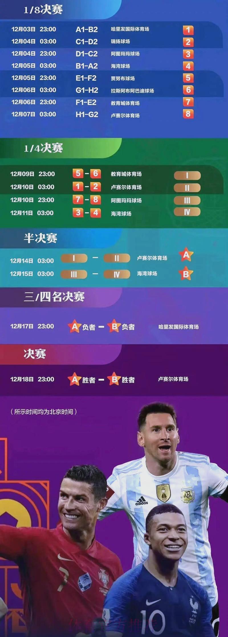足球世界杯介绍