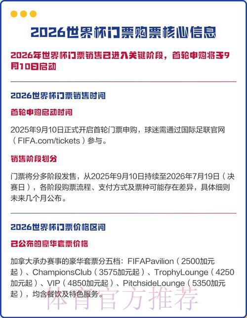 足球世界杯介绍