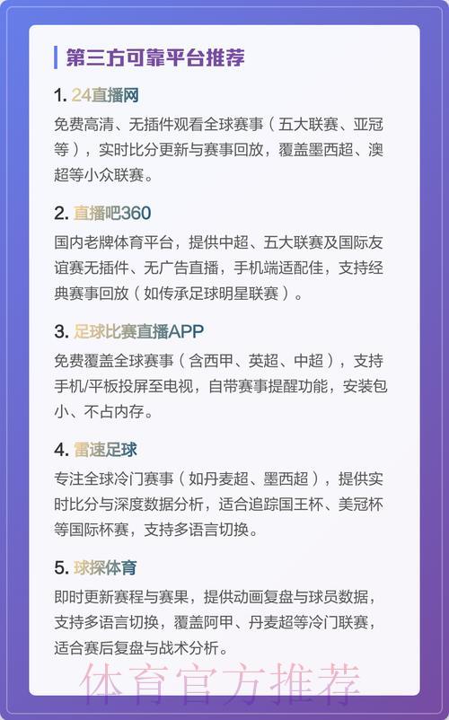 足球世界杯介绍