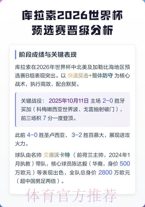2026世界杯预选赛焦点之战深度解析 2026世界杯预选赛焦点之战深度解析