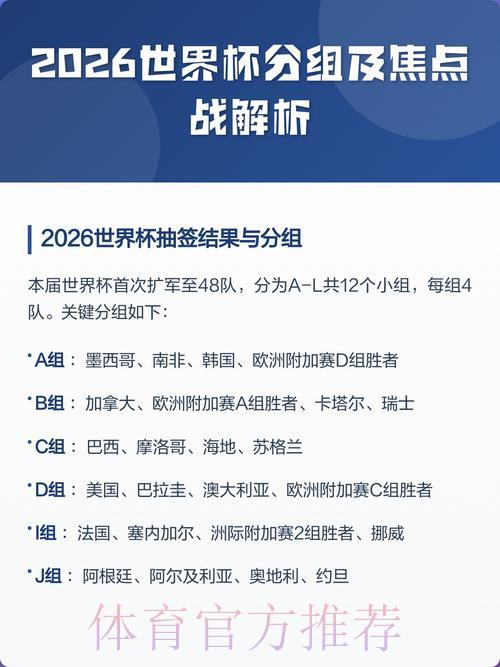 2026世界杯预选赛焦点之战深度解析 2026世界杯预选赛焦点之战深度解析