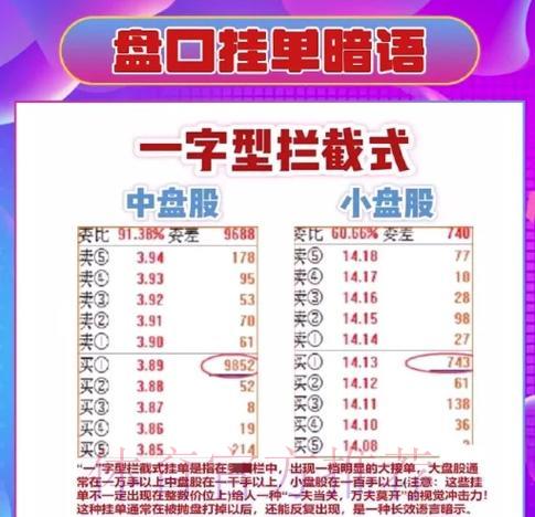 世界杯盘口技巧全面深度解读