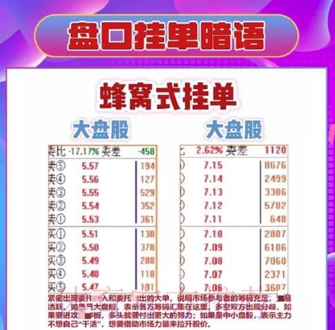 世界杯盘口技巧全面深度解读