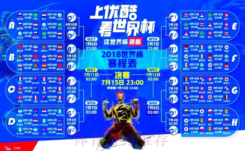 全球最完整世界杯直播平台汇总大全 全球最完整世界杯直播平台汇总大全