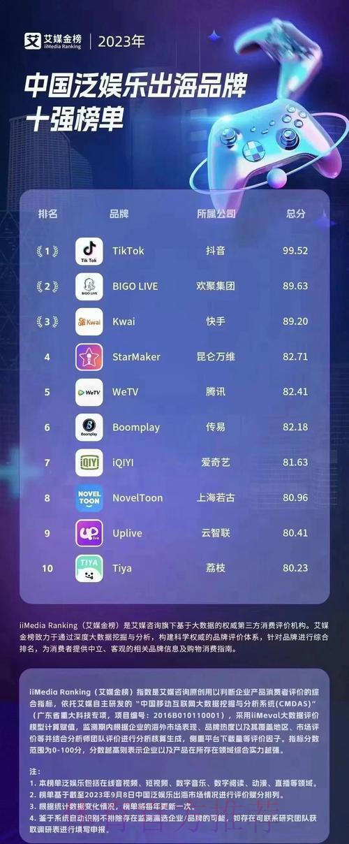 全球最完整世界杯直播平台汇总大全 全球最完整世界杯直播平台汇总大全