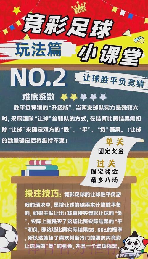 世界杯竞猜：如何打造可持续的长期投注策略