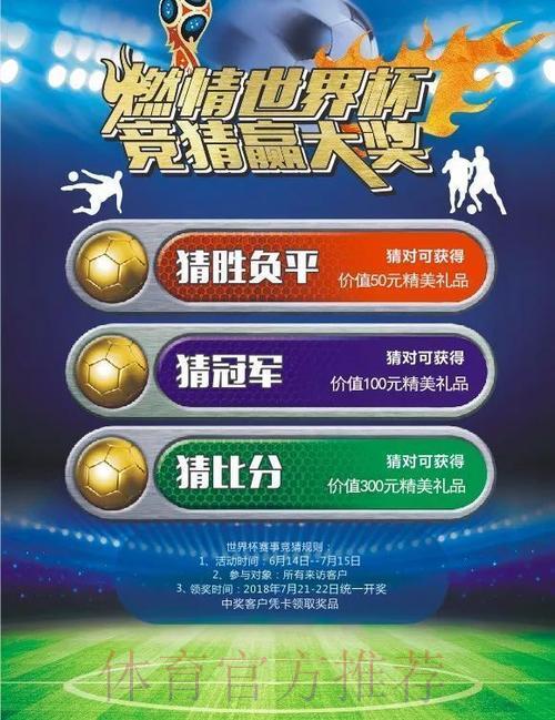 世界杯竞猜平台福利对比:哪家返奖比例最高? 世界杯竞猜平台福利对比:哪家返奖比例最高?