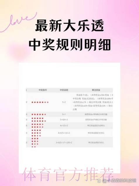 世界杯竞猜平台福利对比:哪家返奖比例最高? 世界杯竞猜平台福利对比:哪家返奖比例最高?