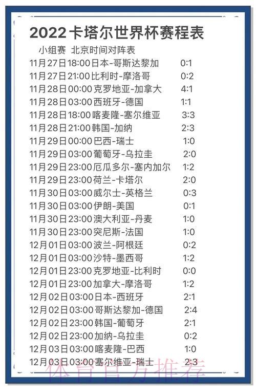 世界杯赛果预测：借助大数据技术提高预测精准度