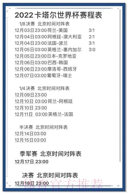 世界杯赛果预测：借助大数据技术提高预测精准度