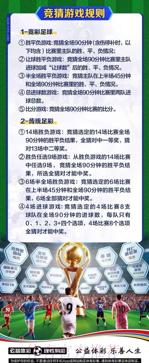世界杯滚球投注官方网站精选攻略推荐 世界杯滚球投注官方网站精选攻略推荐