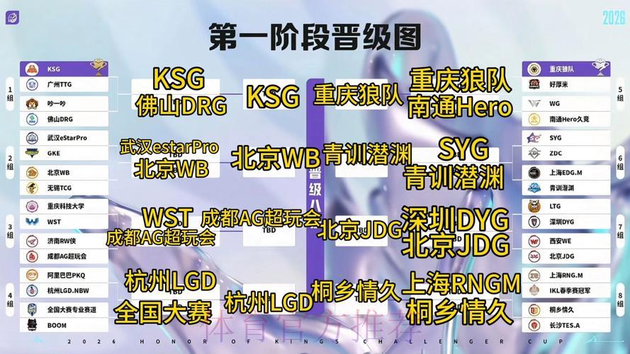 2026世界杯权威预测安全平台 2026世界杯权威预测安全平台