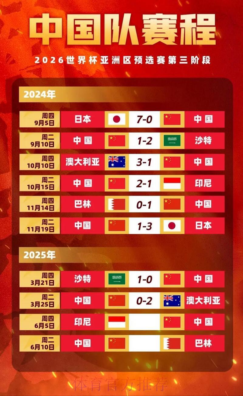 2026世界杯竞猜指南:掌握实时赔率变化的必备技巧与制胜策略 2026世界杯竞猜指南:掌握实时赔率变化的必备技巧与制胜策略