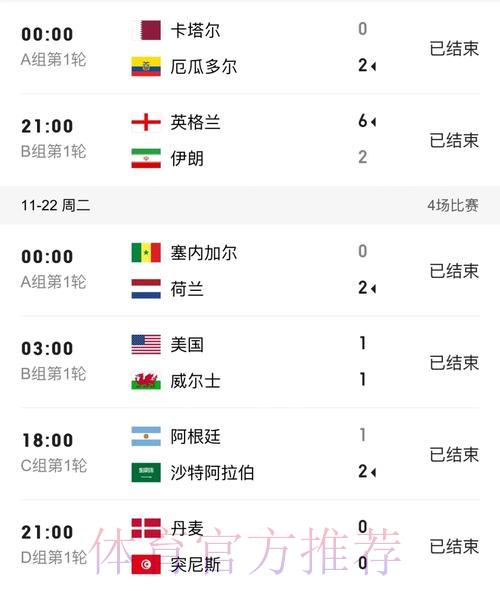 世界杯实时比分查询 世界杯实时比分查询