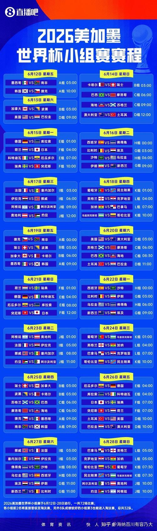 2026世界杯赛事全程在线直播平台 2026世界杯赛事全程在线直播平台