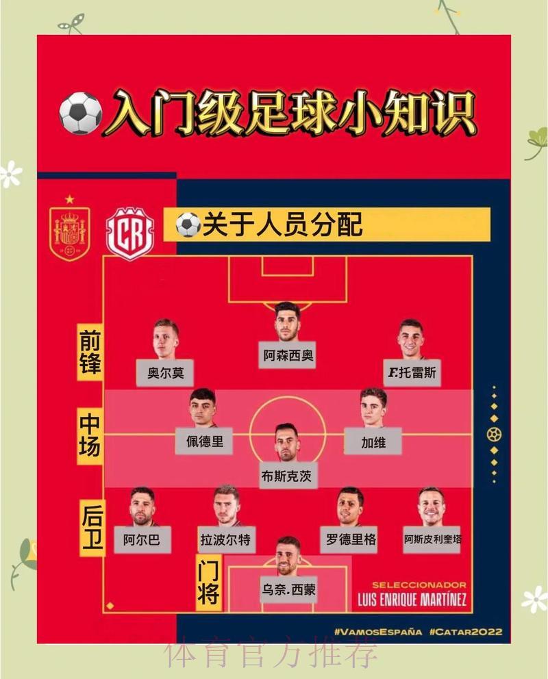 足球世界杯安全投注完全攻略 足球世界杯安全投注完全攻略